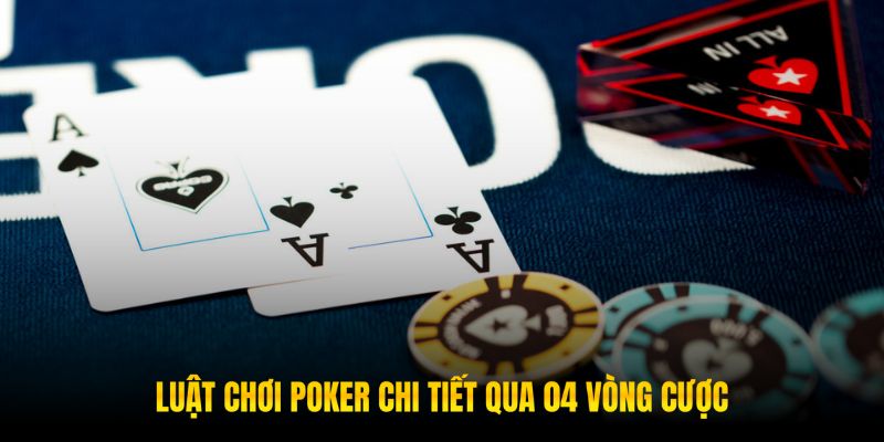 Luật Chơi Poker Chi Tiết Trải Qua 04 Vòng Cược Kịch Tính